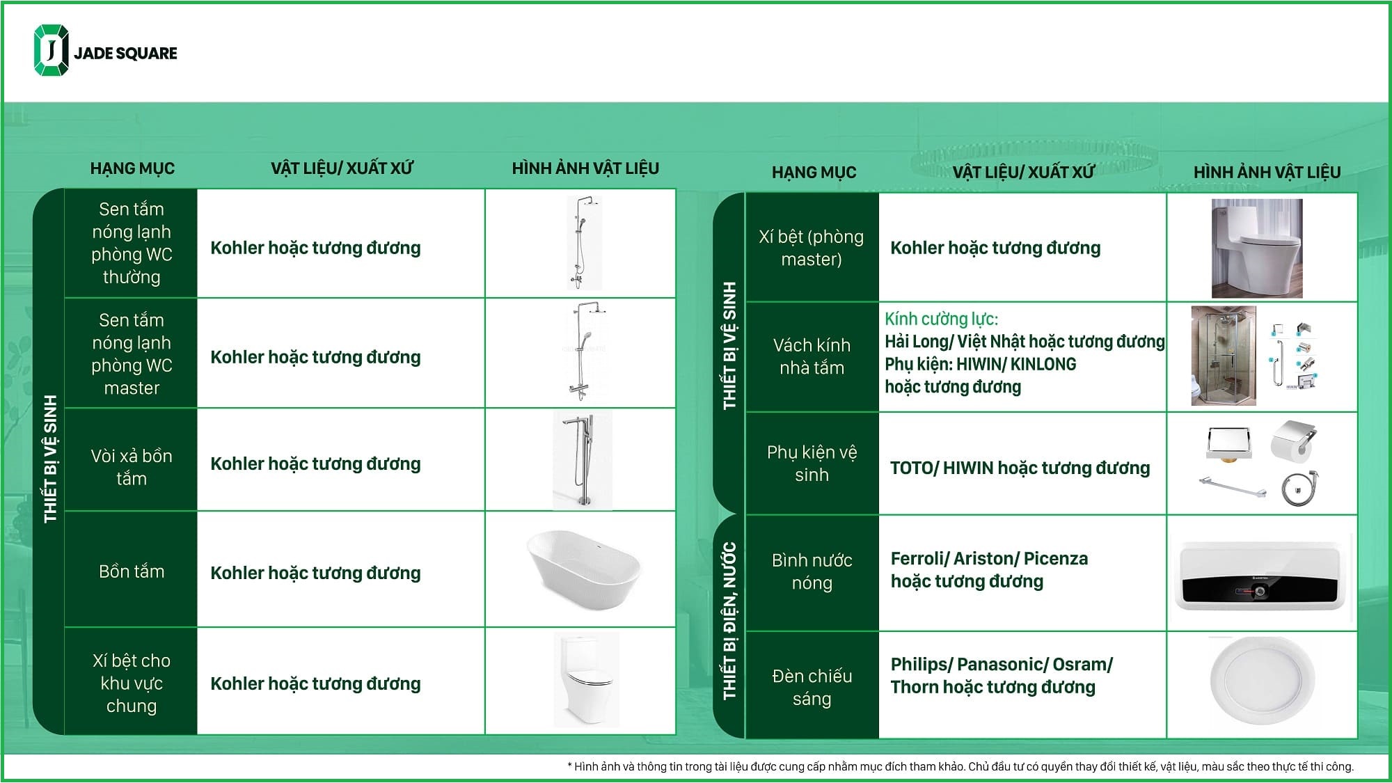 Vật liệu bàn giao Jade Square Cổ Nhuế