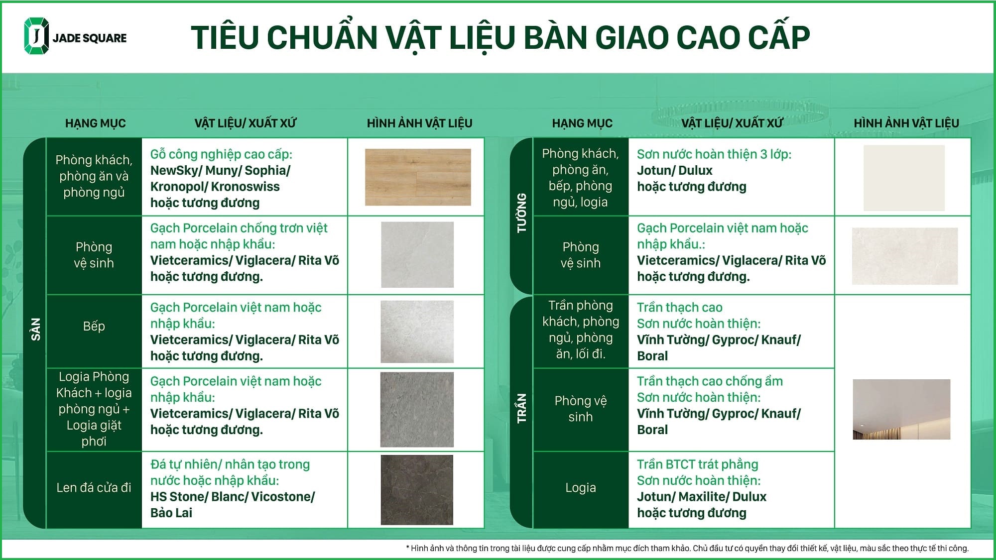Vật liệu bàn giao Jade Square Cổ Nhuế